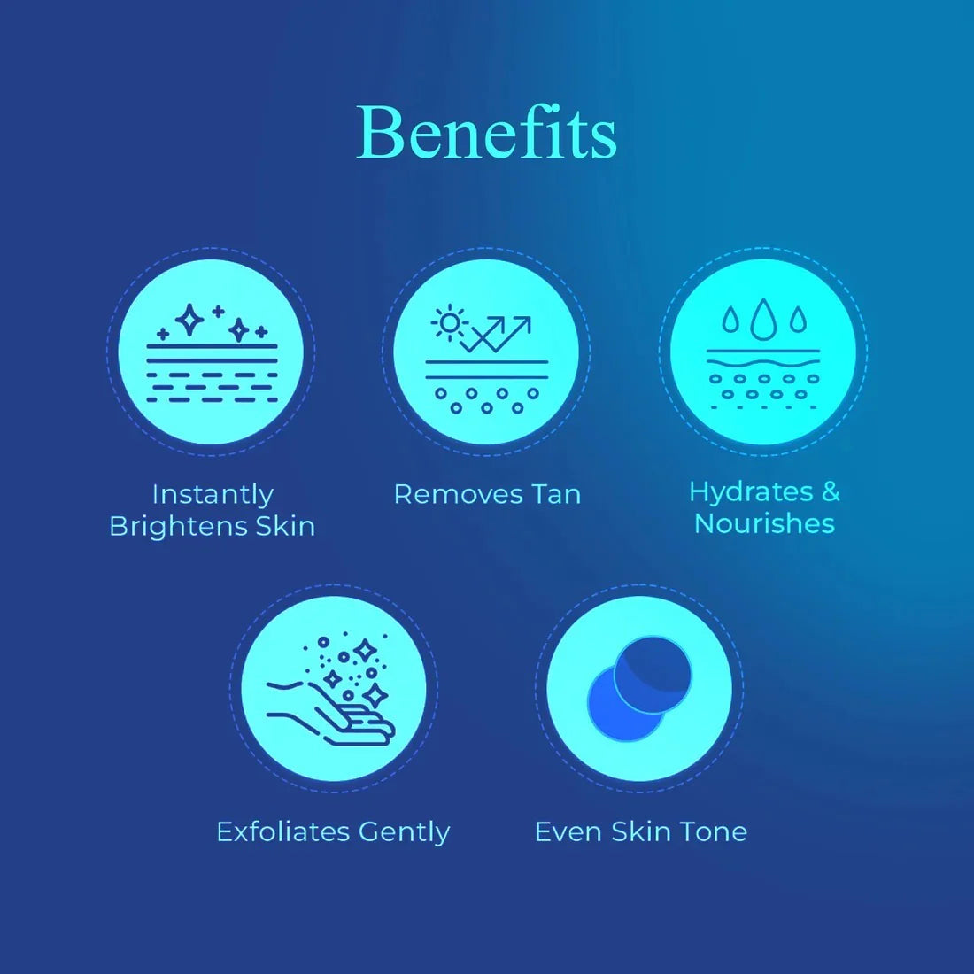 Combo Deal Wiki Special Skin Polish 40% OFF