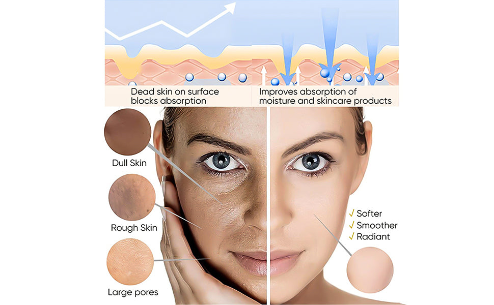 Orange Exfoliating Peeling Gel Scrub for Face and Body