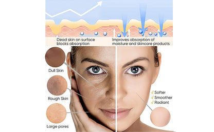 Orange Exfoliating Peeling Gel Scrub for Face and Body